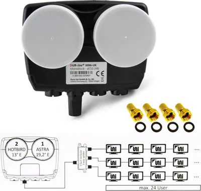 Zdjęcie produktu dla DUR-line MB6-UK Monoblock - konwerter dCSS