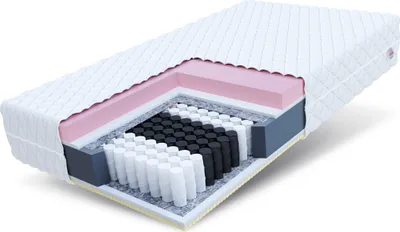 Produktbild von Matratze 100x200 cm DAVOS Taschenfederkern 7 Zonen H2 H3 Höhe ca. 29 cm Visco Latex  Matratzenbezug Premium JERSEY