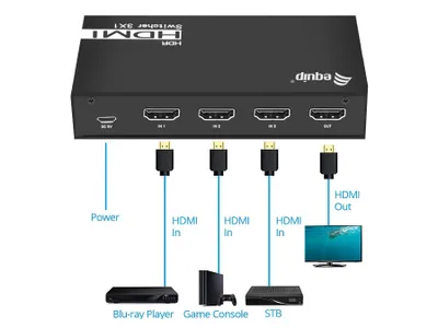 Image de Equip 332725 commutateur vidéo HDMI