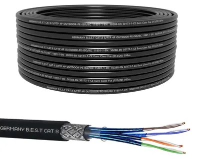 Produktbild von B.E.S.T. 50 m CAT 8.1 Outdoor Netzwerkkabel S/FTP 40 Gbit/s 2000 MHz AWG 23/1 Kupfer PE Schwarz