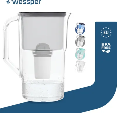 Produktbild von Wessper Wasserfilterkanne 2.8 L Kompatibel Mit Brita Classic , Wasser Filtersystem zur Reduzierung von Kalk, Chlor | + Wasserfilter Schwarz