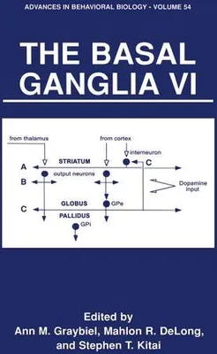 Obrázok produktu pre The Basal Ganglia VI