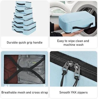 Produktbild von Famanu Gepäck Organizer Set 7 - Praktische Packwürfel für Reisen