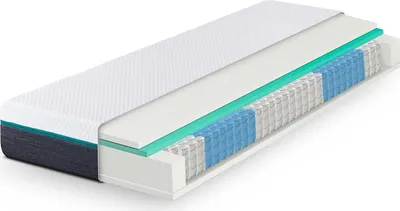 Produktbild von Z-hom Federkernmatratze 160x200cm H3/H4 7 Zone Hybridmatratze Tonnentaschenfederkernmatratze mit abnehmbarem Bezug | -，M002H160