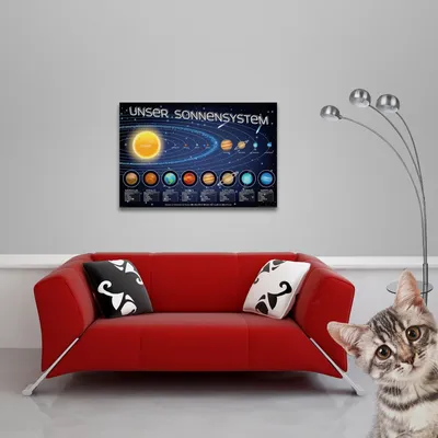 Image de Educational - Éducation - Poster - Notre système solaire + 2 barres de poster en aluminium 93,5 cm