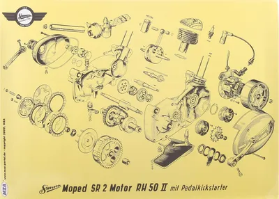 Produktbild von Explosionsdarstellung Farbposter (72x50cm) Simson SR2 Motor RH50II SR2 mit Pedalkickstarter