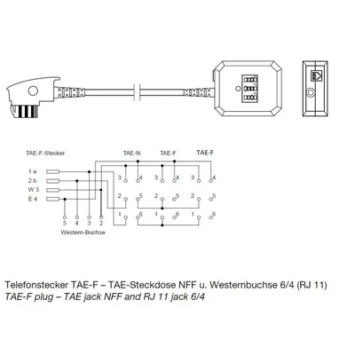 Immagine prodotto di shiverpeaks BASIC-S adattatore telefonico spina TAE F