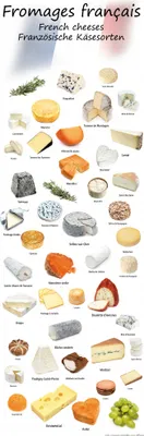 Produktbild von Käse Kunstdruck Bild - Französische Käsesorten (91 x 30 cm)