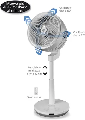 Productafbeelding van Staande Torenventilator Wit - Torenventilator - Staande Ventilator - Kolomventilator - Vloerventilator