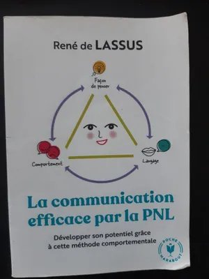 Image de La communication efficace par la PNL