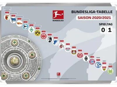 Produktbild von Magnettabelle 1. Fußball Bundesliga 20/21
