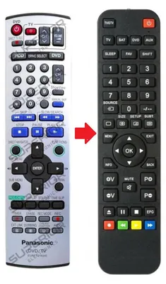 Produktbild von Ersatz Fernbedienung für Panasonic EUR7721KH0