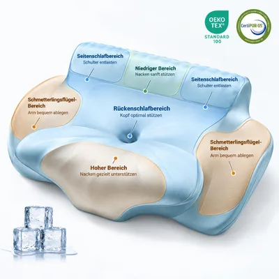 Produktbild von Nackenstützkissen Memory Foam, ergonomisch, kühlender Bezug, Blue, 62 x 35 cm