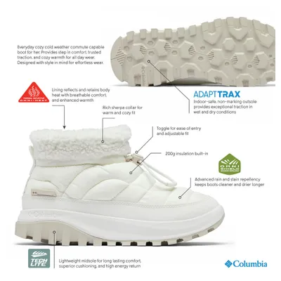 Zdjęcie produktu dla Buty damskie Columbia SNOWTROT SHORTY – obuwie zimowe 2075121 125, kolor biały, rozmiar: 43 (EU)