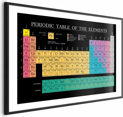 Immagine prodotto di Poster Tavola periodica 90x60 cm con cornice nera con margine