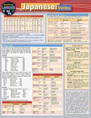 Obrázok produktu pre Japanese Verbs