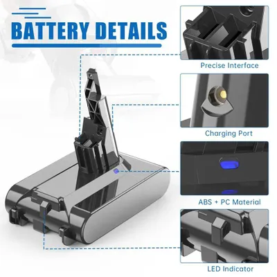 Obrázek produktu pro Baterie pro vysavač Dyson V7 - náhradní baterie - 21,6V Li-Ion - vysoká kapacita 12800mAh - balení 2 kusy