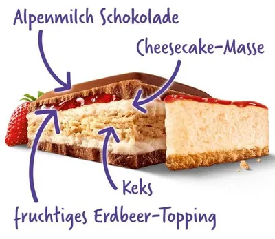 Produktbild von Milka Mmmax Strawberry Cheesecake 300g