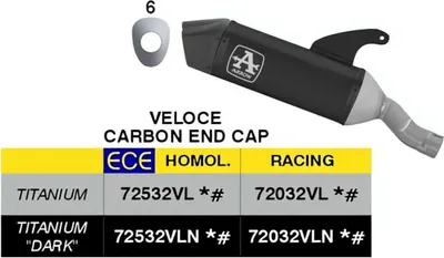 Image de Échappement ARROW Veloce Racing Slip-On noir titane pour Ducati Multistrada V2/V2S