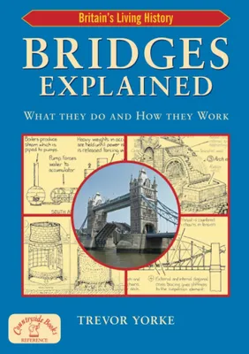 Image de Bridges Explained