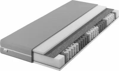 Obrázok produktu pre Matrac GREY obojstranný H3 7-zónové taštičkové pružinové jadro IZER Matrac GREY 80x200 20cm | obojstranný H3| 7 zón | taštičkové pružinové jadro | prešívaný poťah | pružinové jadro matraca