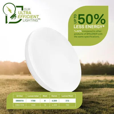 Immagine prodotto di Briloner ELIPSO A Lampada da soffitto a LED, CEE A sorgente luminosa*, bianco neutro, Ø29 x 6 cm