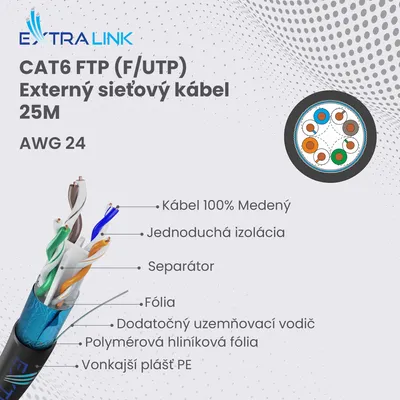 Obrázok produktu pre Extralink, CAT6 FTP (F/UTP) V2, vonkajší, krútený sieťový kábel, 25M
