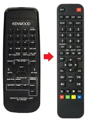Produktbild von Ersatz Fernbedienung für Kenwood KRF-A4020 und KRF-A4030