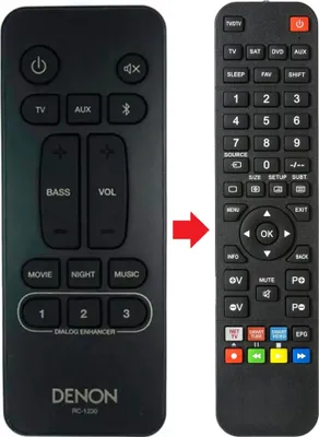 Produktbild von Fernbedienung geeignet für DENON RC-1230