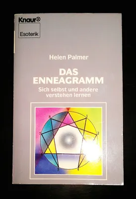Produktbild von Das Enneagramm