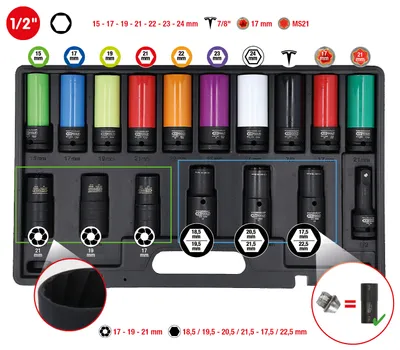 Produktbild von KS TOOLS 1/2' MASTER Spezial-Kraft-Stecknuss-Satz für Radverschraubungen, 17-tlg ( 515.0885 )