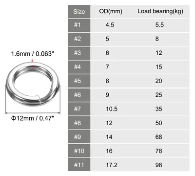 Produktbild von 1.6mmx12mm 50Paket Angeln Spaltringe 304 Edelstahl Doppel Flach K?der Anschluss