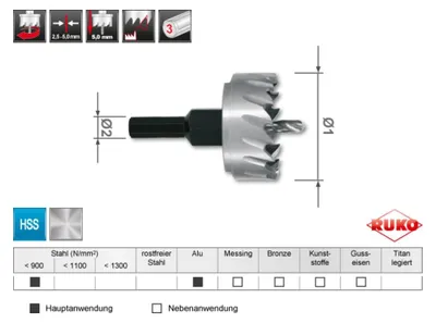 Produktbild von RUKO Lochsäge HSS-G Ø 53 mm