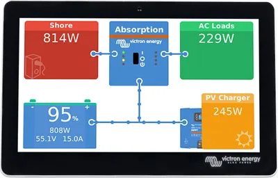 Produktbild von VICTRON ENERGY BV HOLANDA GX Touch 70 NT-1345 Sonstiges Multicolor Segeln