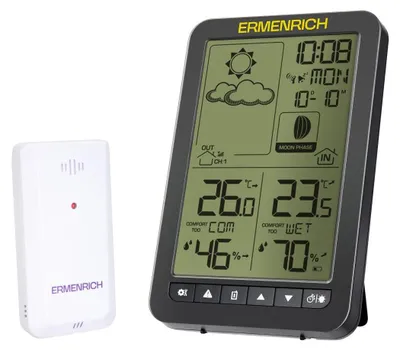 Image de Ermenrich Station météo Ermenrich Report WR20