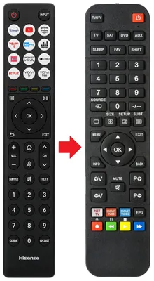 Ersatz Fernbedienung für Hisense 75E7NQ PRO