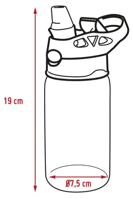 Immagine prodotto di Biberon Per Bambini Jungle 450 Ml Vin Bouquet