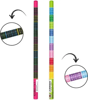 Produktbild von Trendhaus Bleistift Spicker Bleistift 1x1, 2-