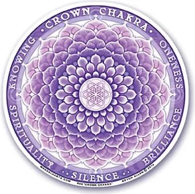 Produktbild von Fensteraufkleber 7. Chakra (Sahasrara) – 4er-Set – 10,5 cm