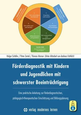 Image de Förderdiagnostik mit Kindern und Jugendlichen mit schwerster Beeinträchtigung