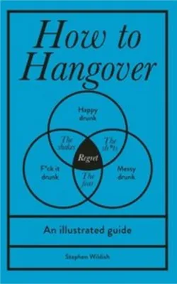Obrázek produktu pro How to Hangover