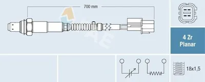 Produktbild von FAE Lambdasonde für HYUNDAI Tucson (TL, TLE) 77689