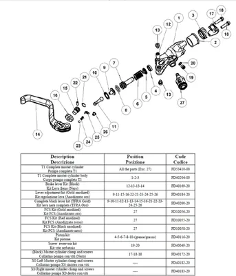 Produktbild von Formula Hebel Kit Alu li./re., black + TFRA li./re., gold T1 ´12-15
