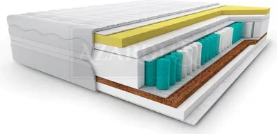 Produktbild von Matratze Hochwertige 7 Zonen Orthopädische Matratzen Bett 90x200cm Betten Neu