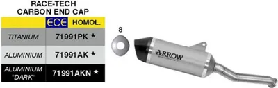 Obrázek produktu pro ARROW Race-Tech Slip-On výfuk homologovaný hliník pro CF Moto 800 MT