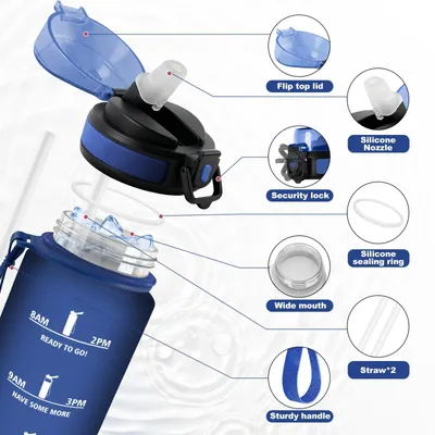 Produktbild von Trinkflasche 1L auslaufsicher mit Zeitmarkierung JAPORIA, BPA-frei, Sportflasche