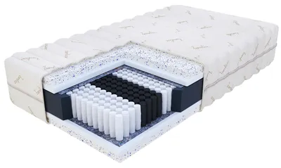 Zdjęcie produktu dla Materac POMIT, 160x200 cm, multipocketowy, twardość H4