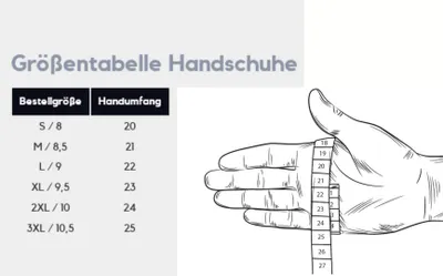 A size chart for gloves with a diagram of a hand being measured.