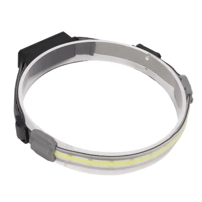 Zdjęcie produktu dla Latarka czołowa COB LED, latarka czołowa LED, latarka czołowa ładowana przez USB, wodoodporna latarka czołowa, latarka czołowa zewnętrzna, latarka czołowa