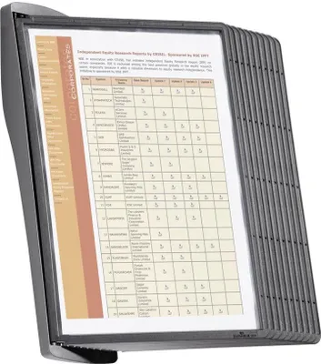 Obrázok produktu pre DURABLE Sichttafelsys SherpaStyleWall m 10 schw Sichttafeln
